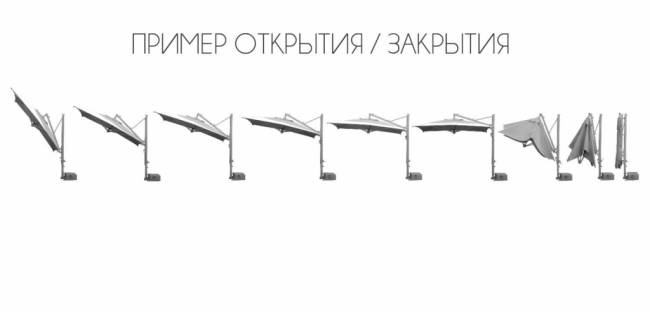 Зонт профессиональный без плит 4х4 м Banana Plus Dickson черный, бежевый 4000х4000 мм