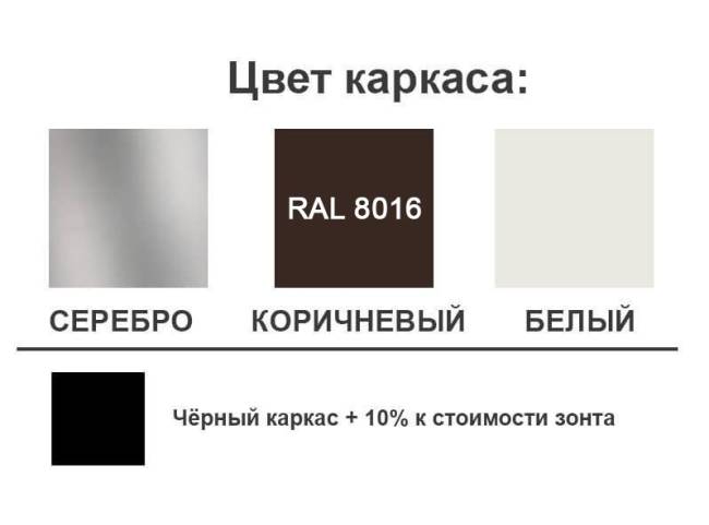 Зонт профессиональный 3х4 м Banana Plus черный, серый 3000х4000 мм