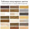 Тумба 3 ящика 600 х 560 х 720 сосна, без покраски