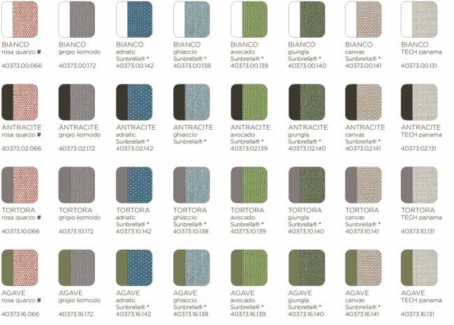 Модуль центральный пластиковый с подушками Komodo Elemento Centrale тортора, розовый 720х780х880 мм Модуль центральный пластиковый с подушками Komodo Elemento Centrale тортора, розовый 720х780х880 мм